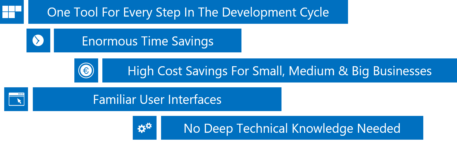 Elbacom Embedded Toolkit Overview