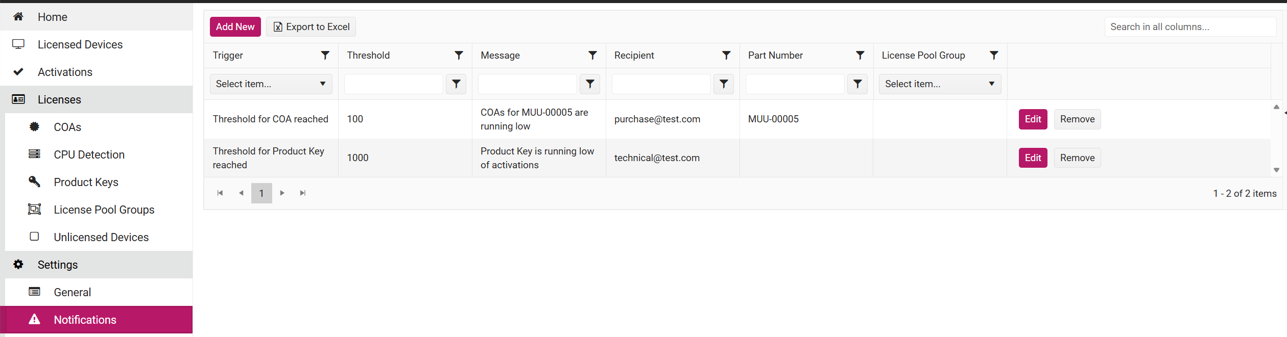 Compliance & Threshold Alerts