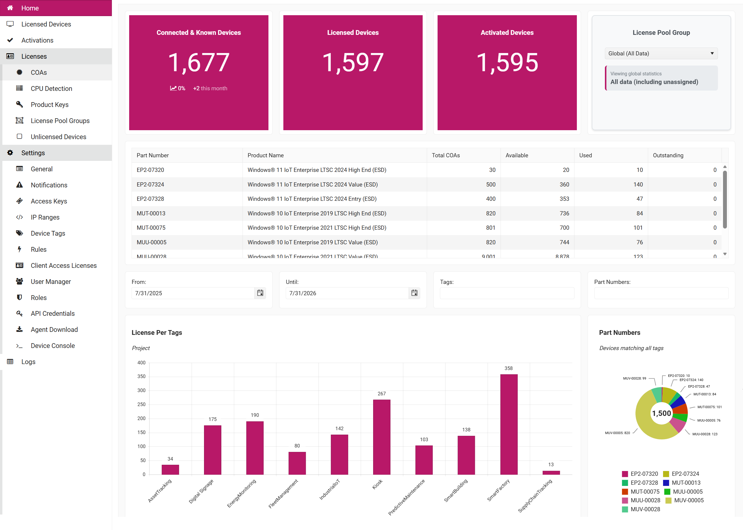 Web Management Portal